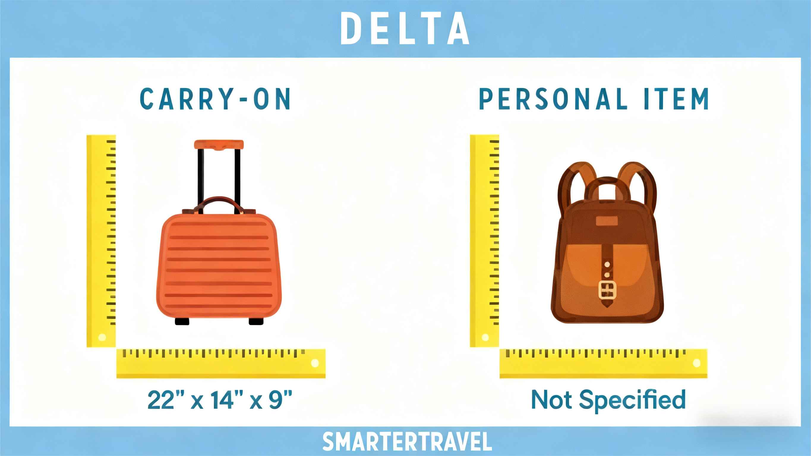 Delta Air Lines Carry-On Policy Delta Air Lines Carry-On Policy