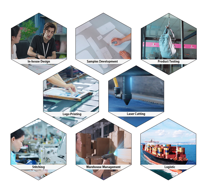 Customized Bag Process